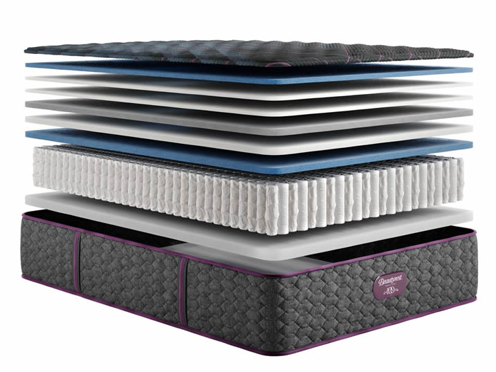 Beautyrest World Class L3 Extra Firm Mattress